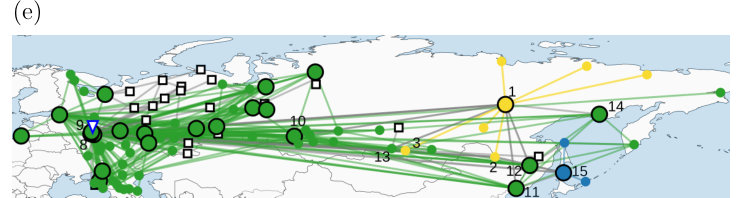 Figure 26
