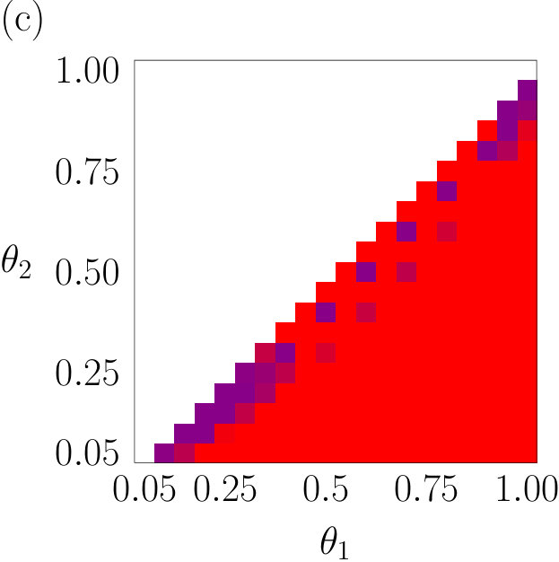 Figure 35