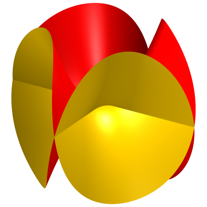 Figure 19