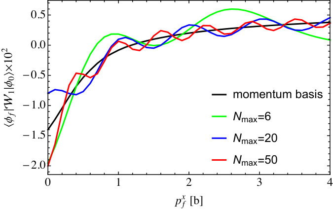 Figure 9