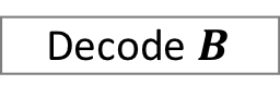 Figure 22