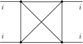 Figure 21