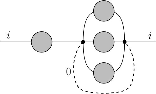 Figure 23