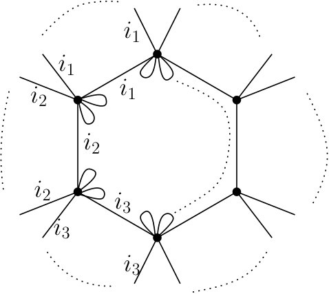 Figure 25