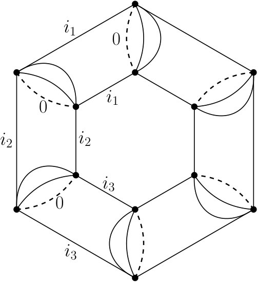 Figure 26