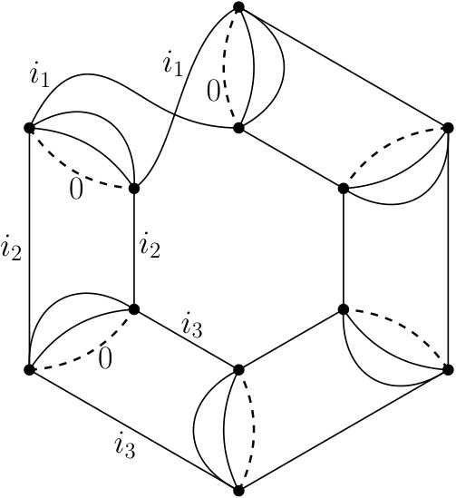 Figure 27