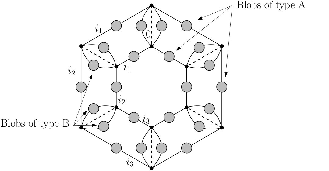 Figure 28