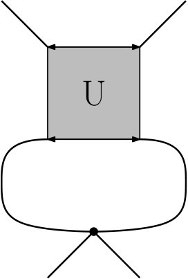 Figure 29