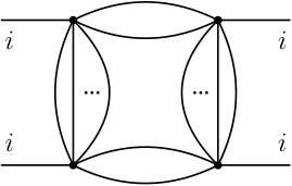 Figure 31