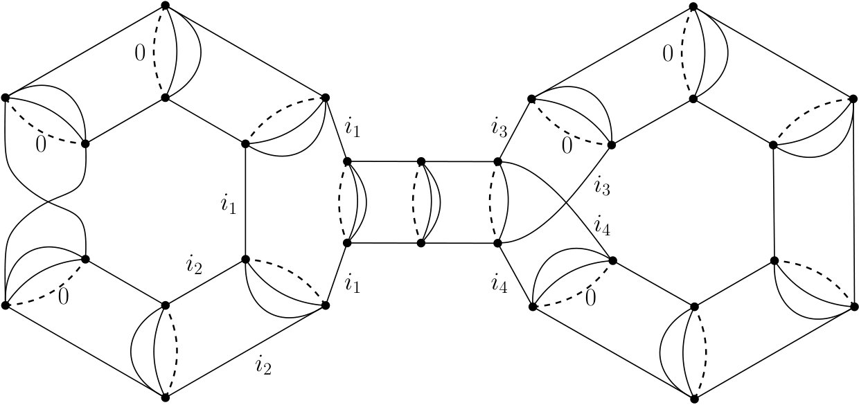 Figure 33