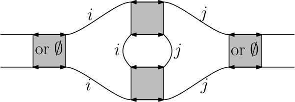 Figure 34