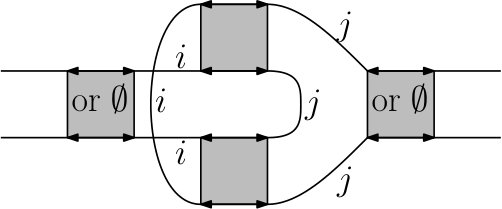 Figure 35