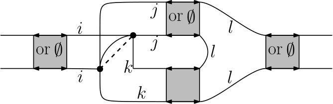 Figure 36