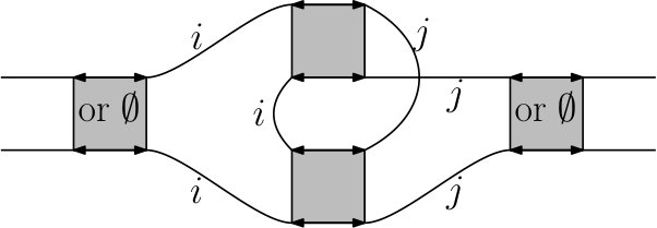 Figure 38