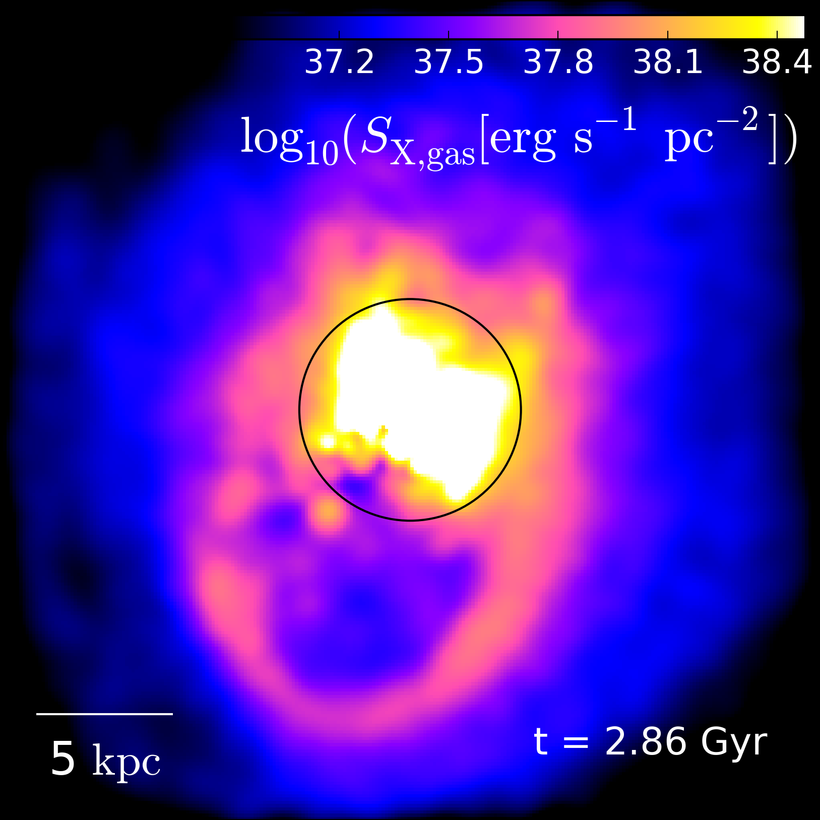 Figure 9
