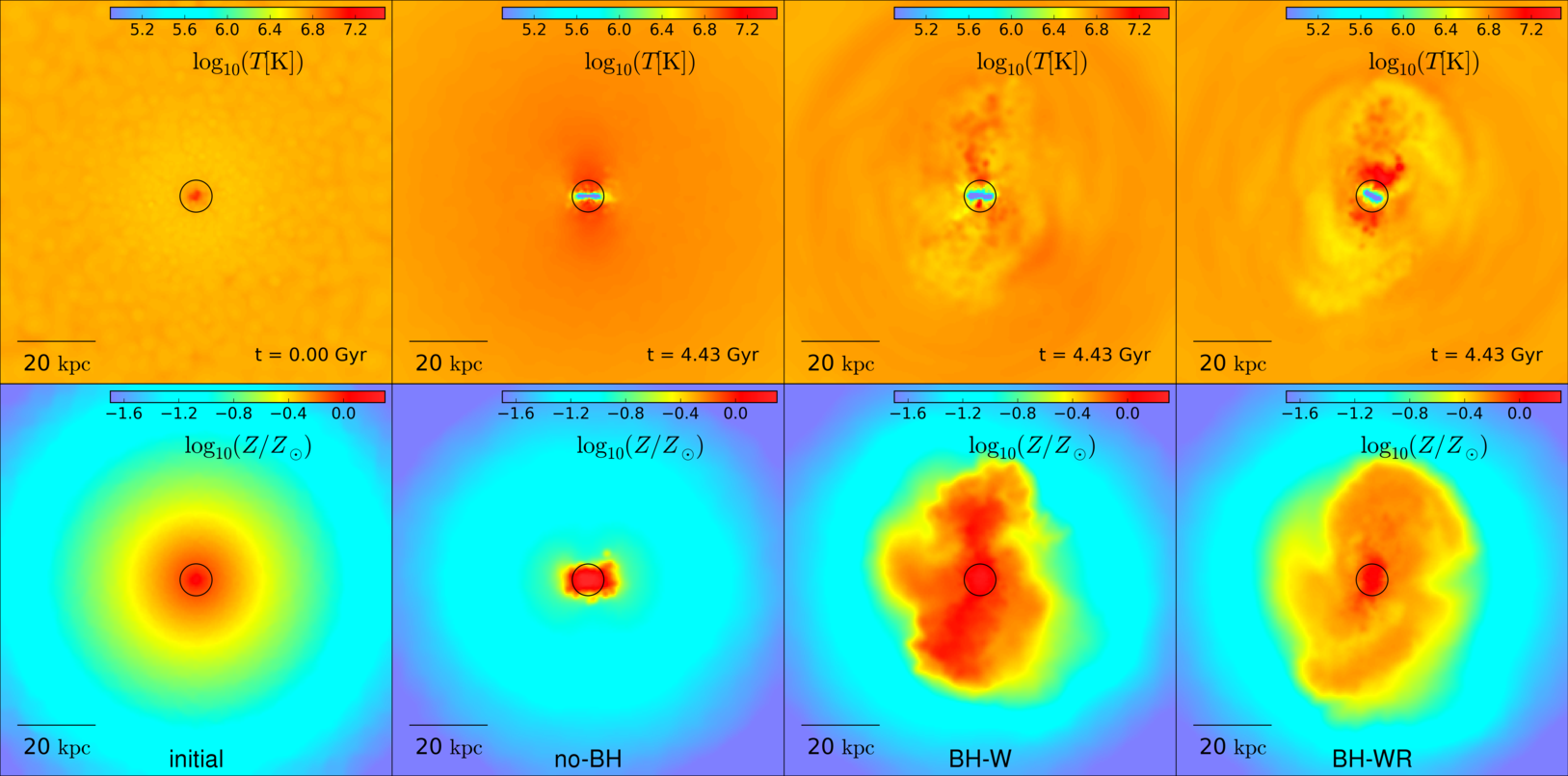 Figure 15