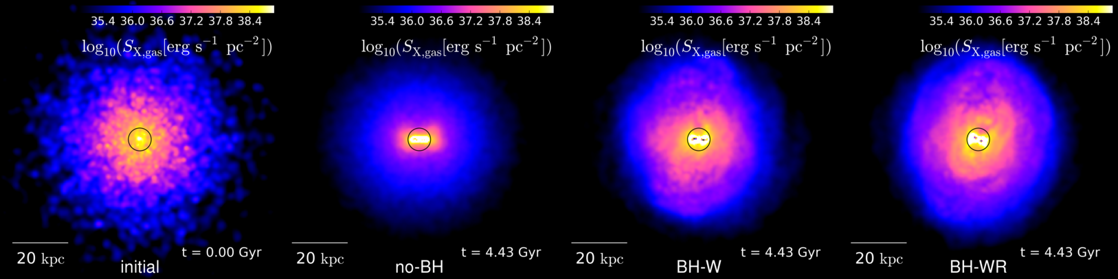 Figure 17