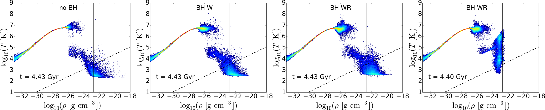 Figure 18