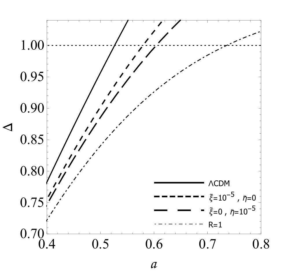 Figure 17