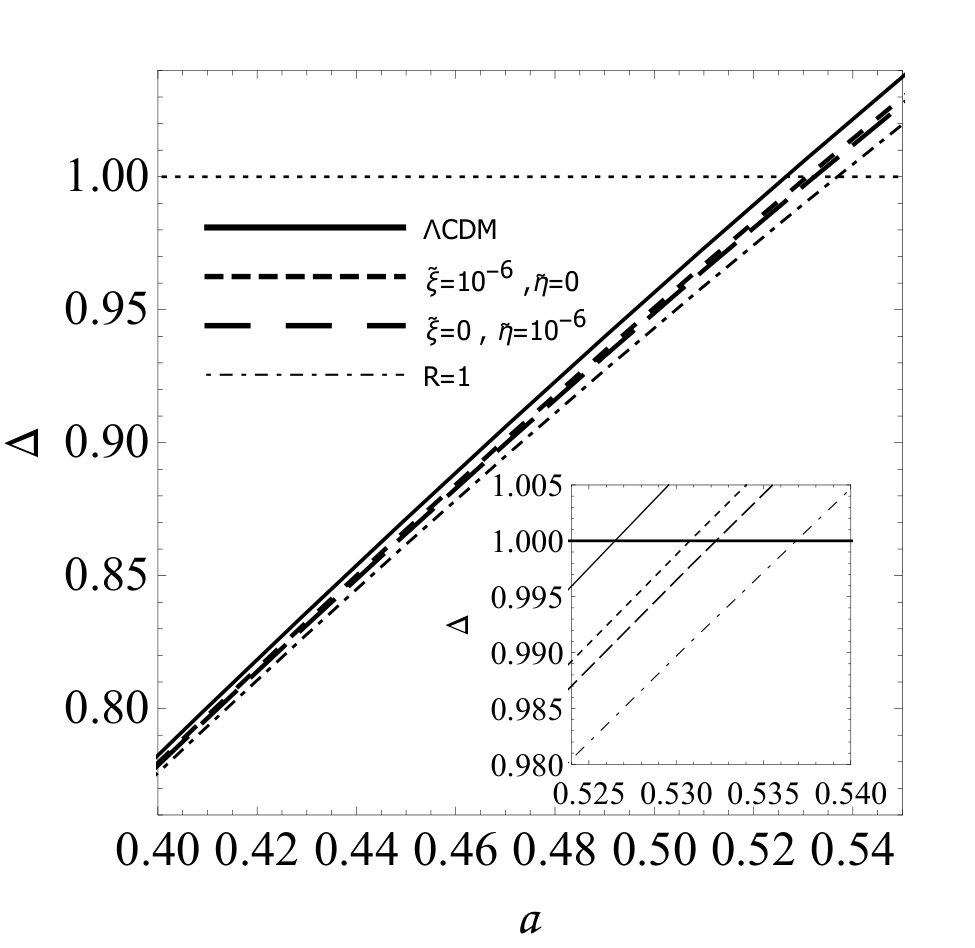 Figure 18