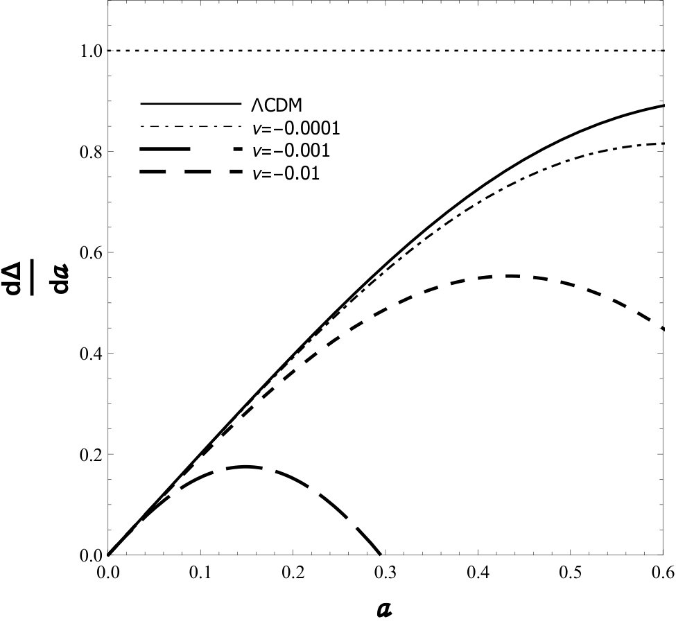 Figure 24