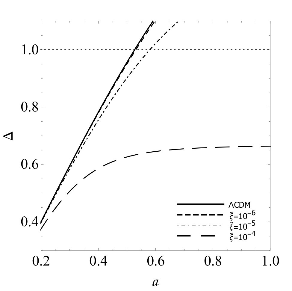 Figure 26