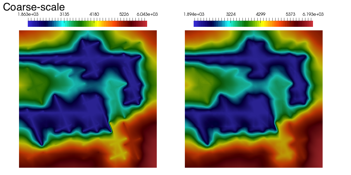 Figure 17