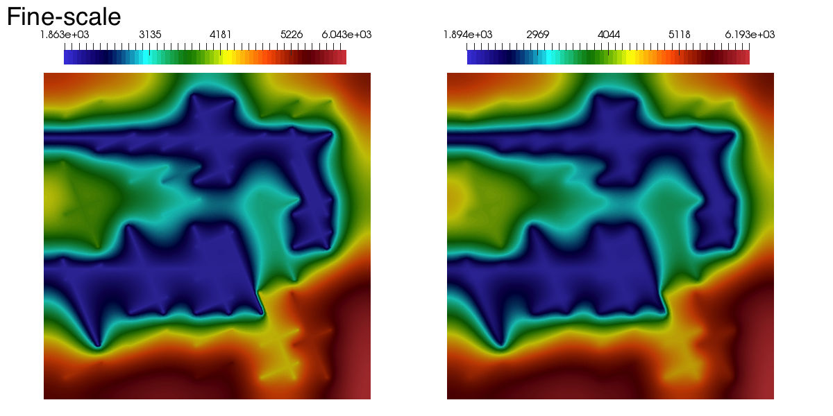 Figure 18