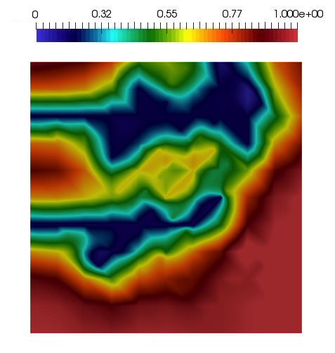 Figure 19