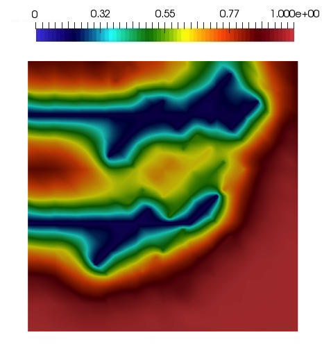Figure 20