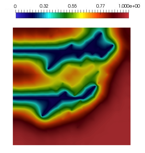 Figure 21