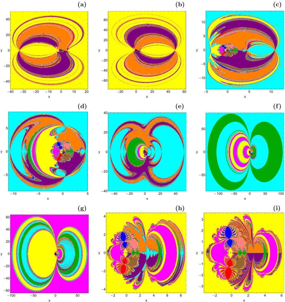 Figure 9