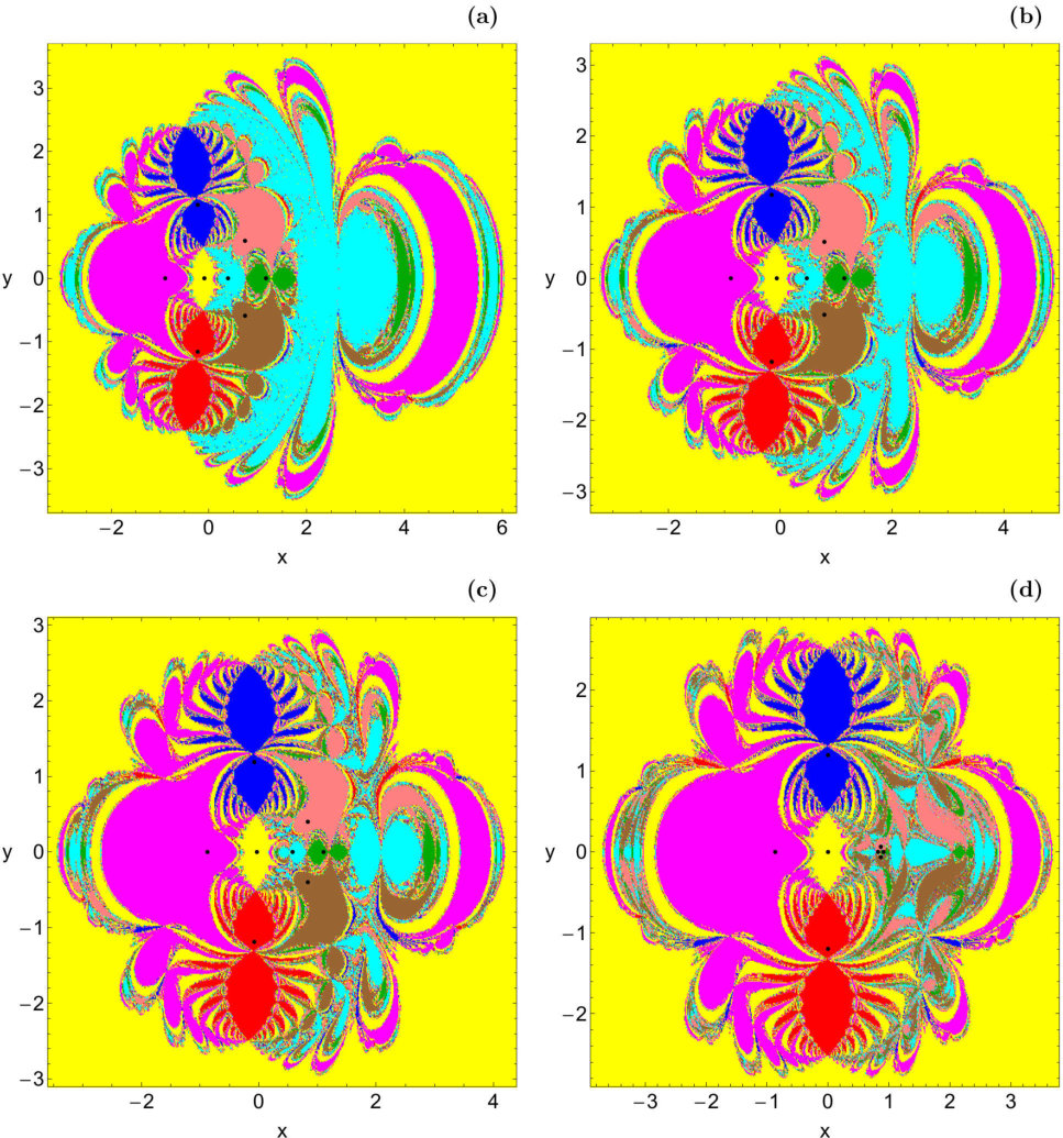 Figure 12
