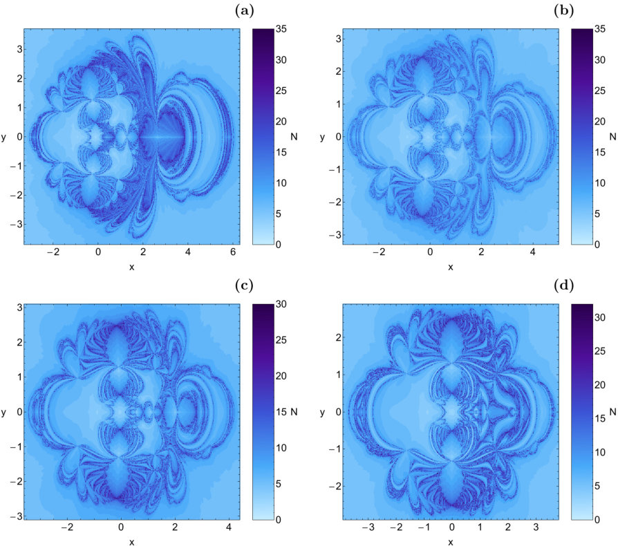 Figure 13