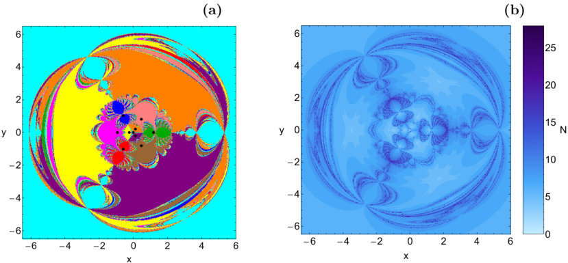 Figure 15