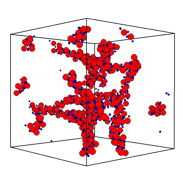 Figure 14