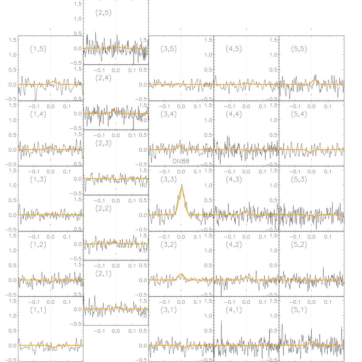 Figure 26