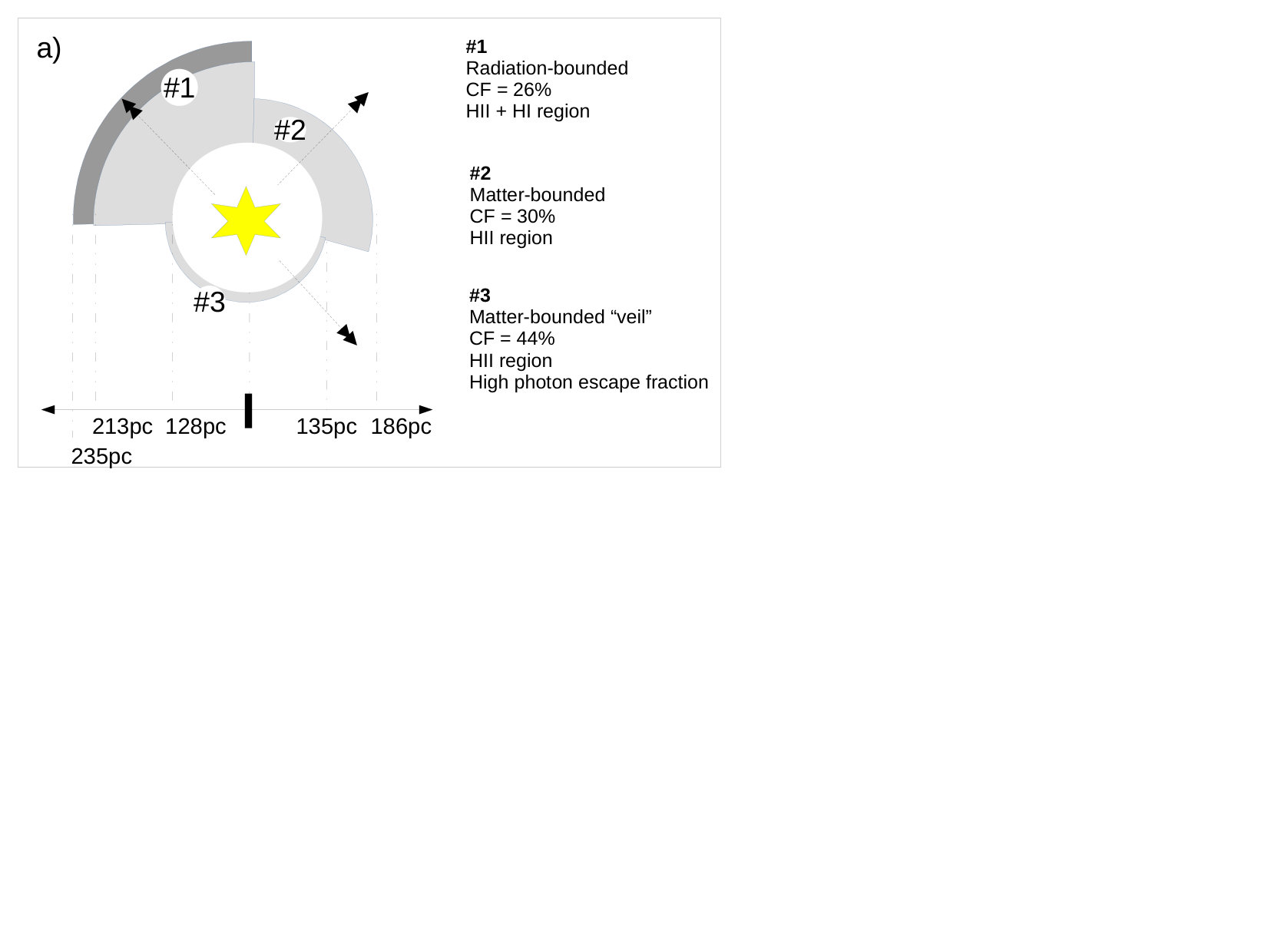 Figure 34