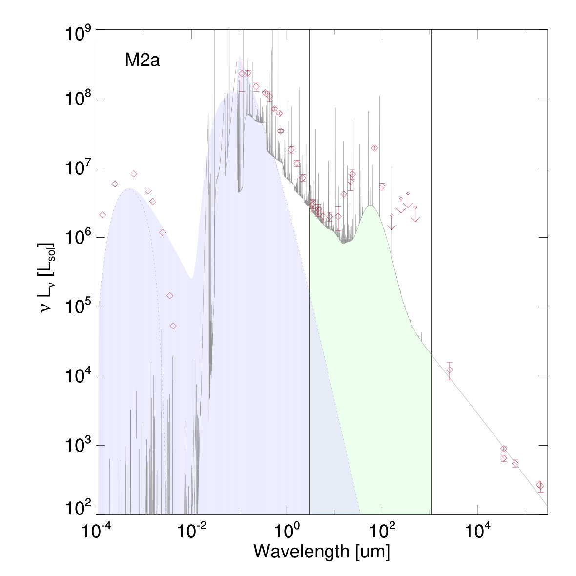 Figure 37
