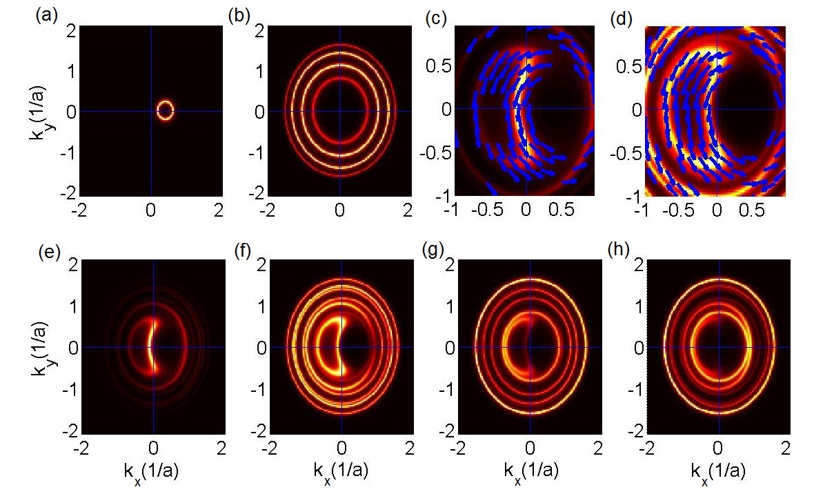 Figure 11