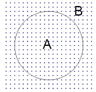 Figure 19