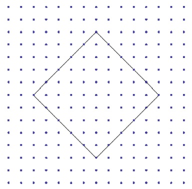 Figure 22