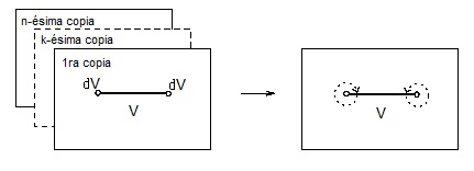 Figure 25