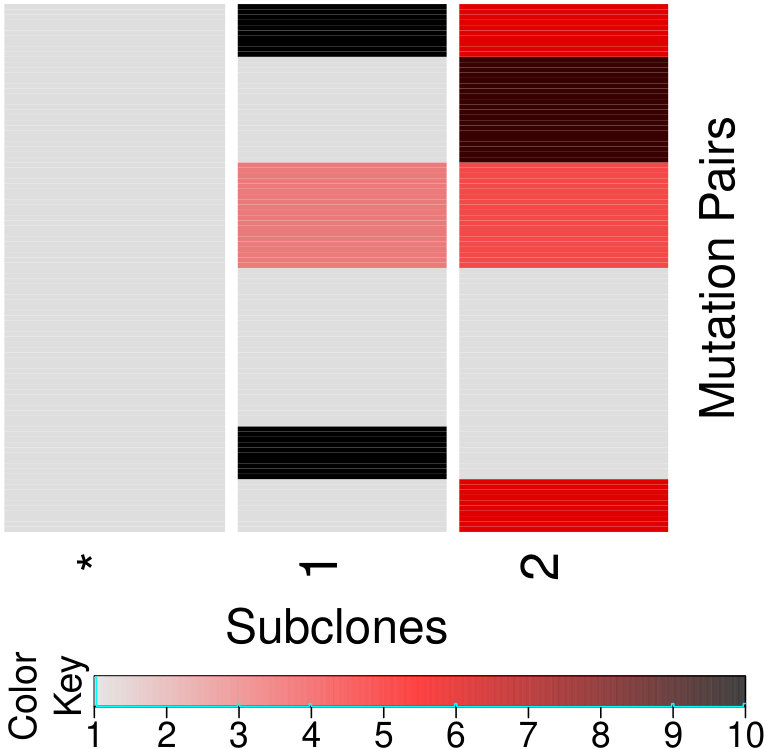 Figure 18