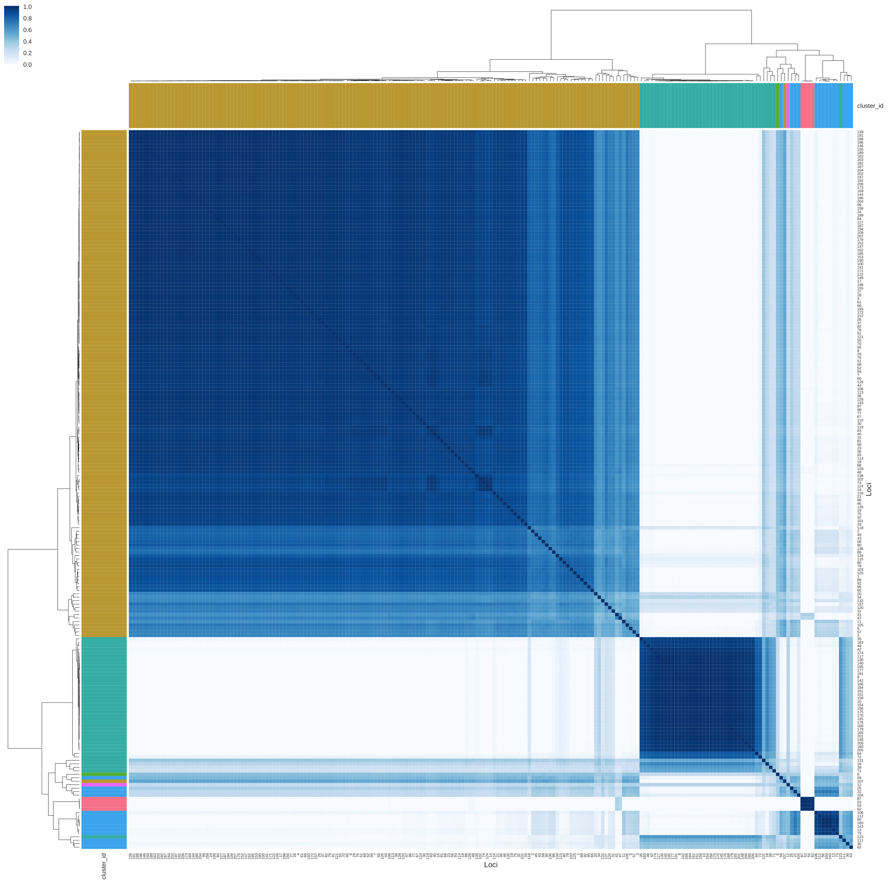 Figure 26