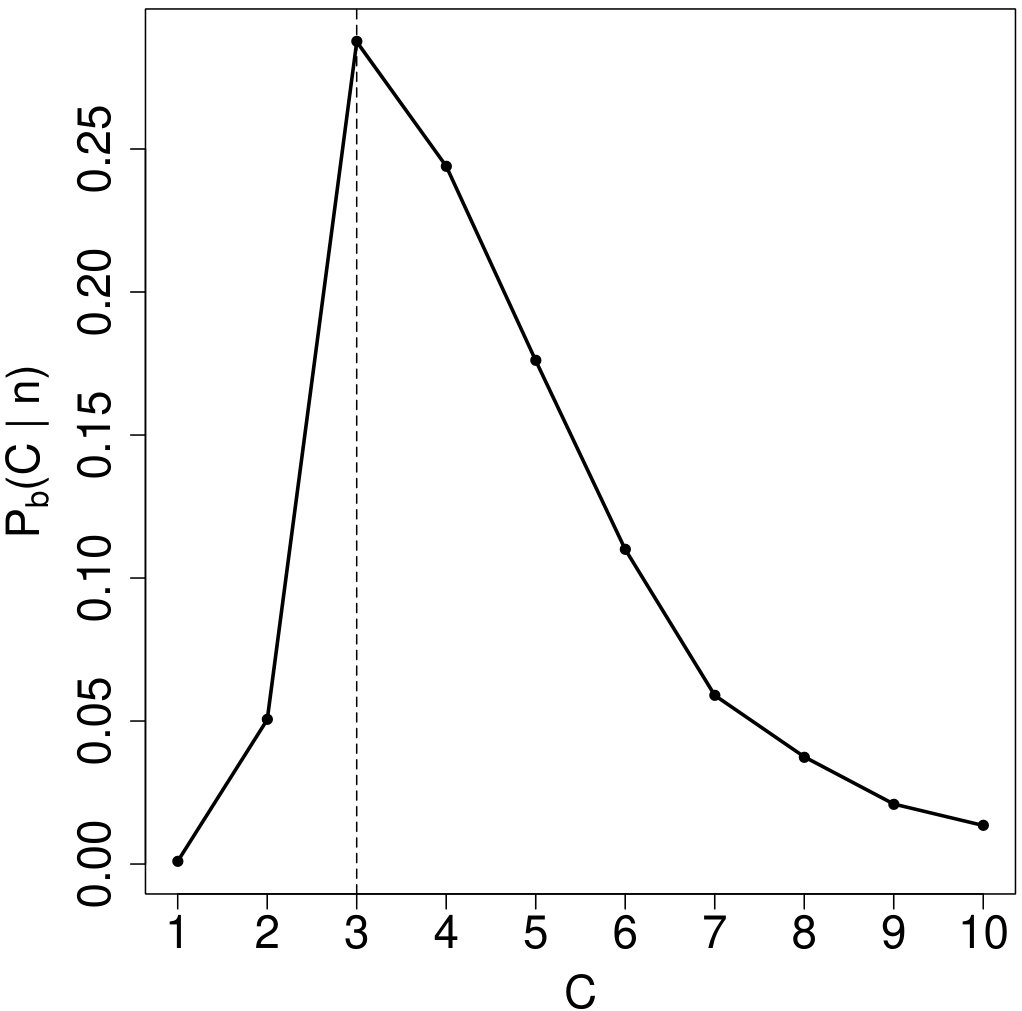 Figure 37