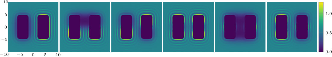Figure 17