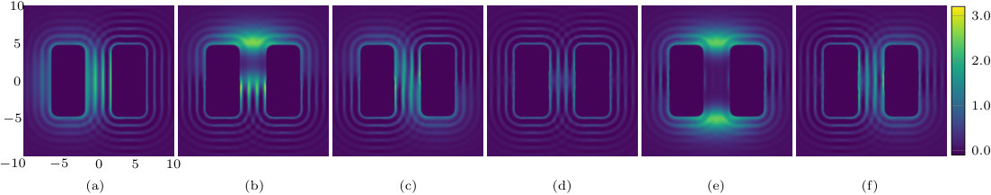 Figure 17