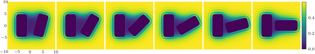 Figure 19