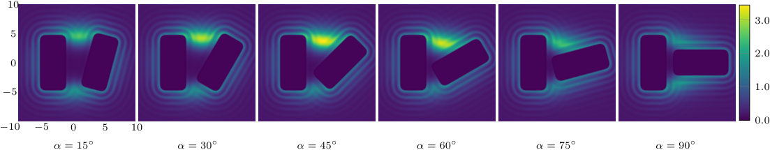 Figure 19
